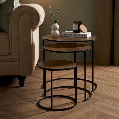 Ohs nest tables - of, 3